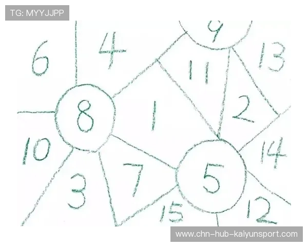 专注训练提升稳定性（431 ）